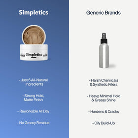 Simpletics label close-up displaying six-ingredient list for ingredient-conscious buyers