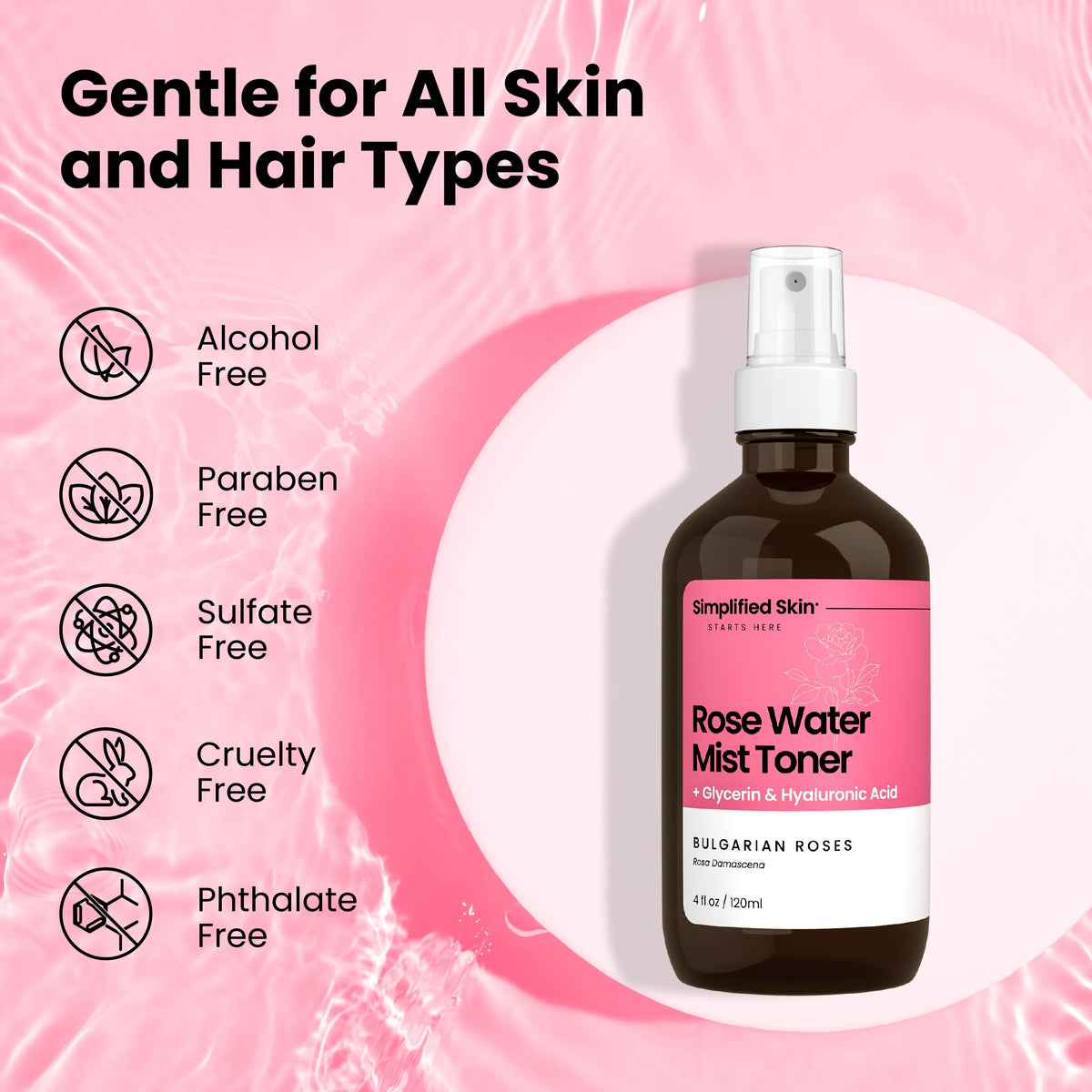 Simplified Skin glycerin and hyaluronic acid visual showing layered hydration