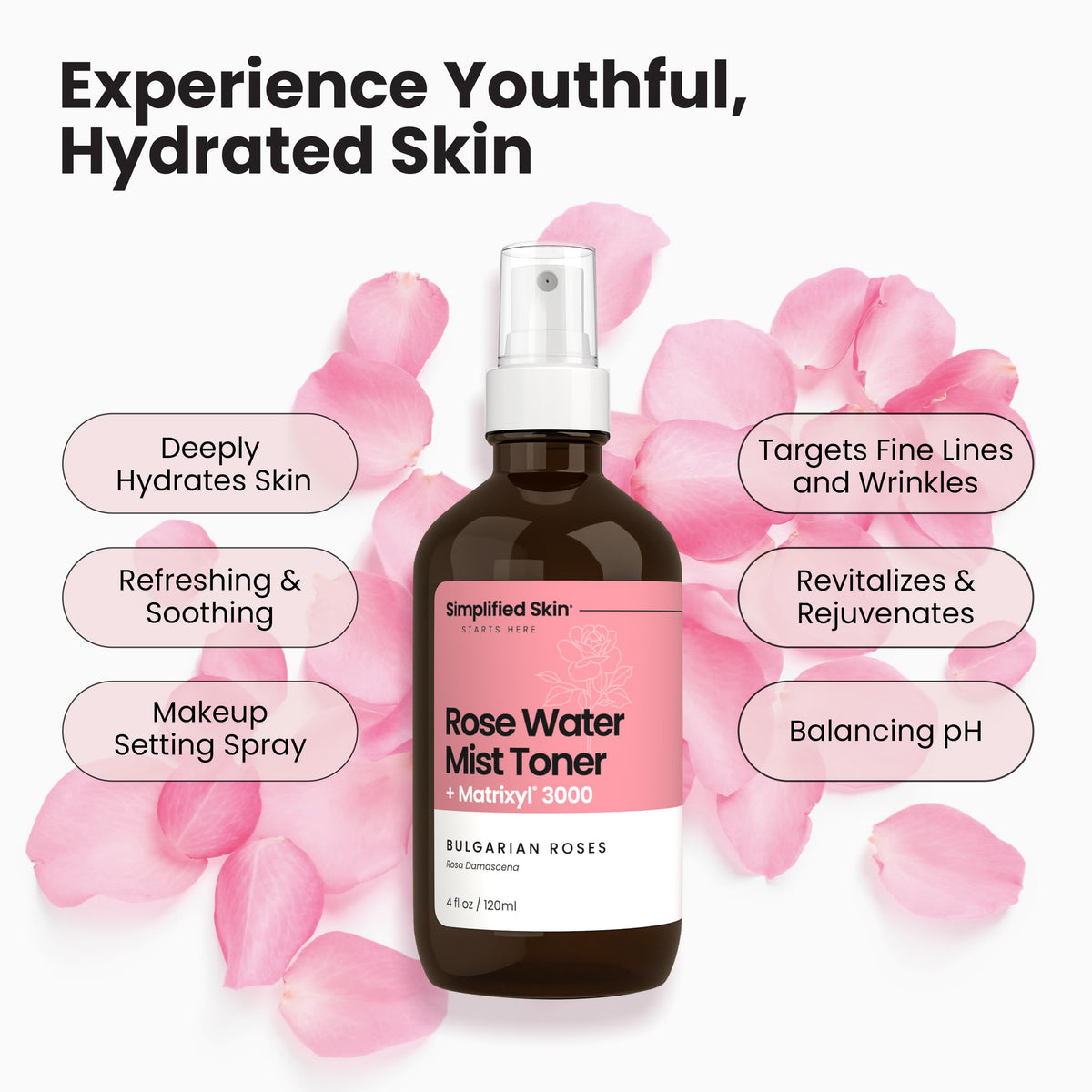 Simplified Skin ingredients flatlay featuring rose petals and peptides for skin support