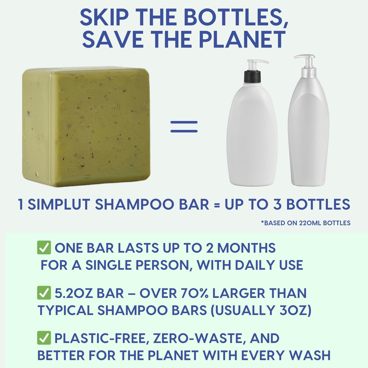 SIMPLUT bar lather in shower on hair demonstrating deep cleansing without stripping