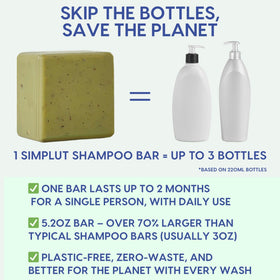 SIMPLUT bar lather in shower on hair demonstrating deep cleansing without stripping