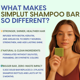 SIMPLUT ingredient label showing keratin, biotin and panthenol, supports fuller-looking hair