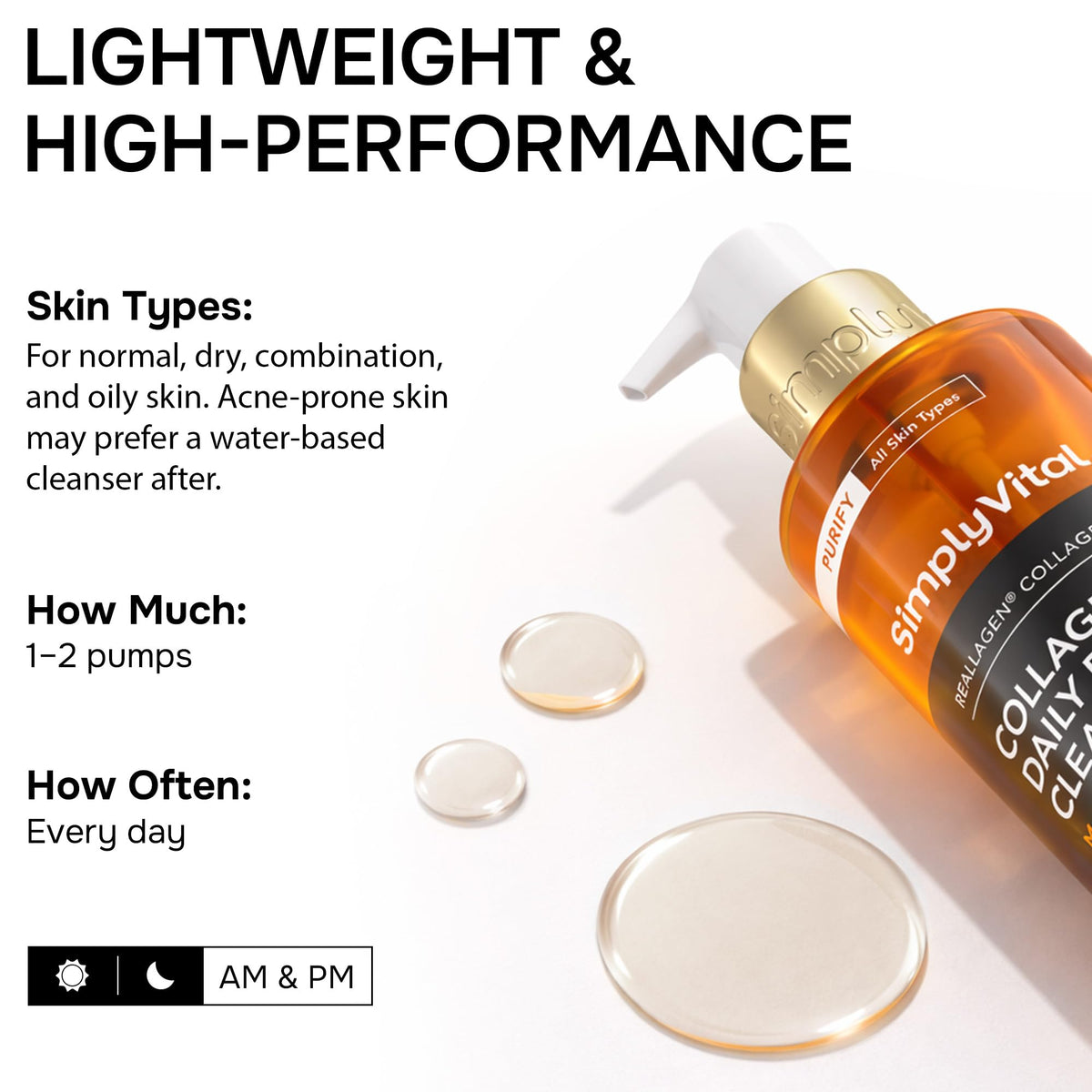 SimplyVital key actives display with collagen and hyaluronic icons, highlights hydration benefit