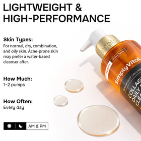 SimplyVital key actives display with collagen and hyaluronic icons, highlights hydration benefit