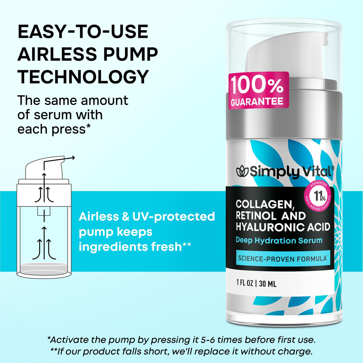 SimplyVital used on neck and décolleté illustrating coverage benefit