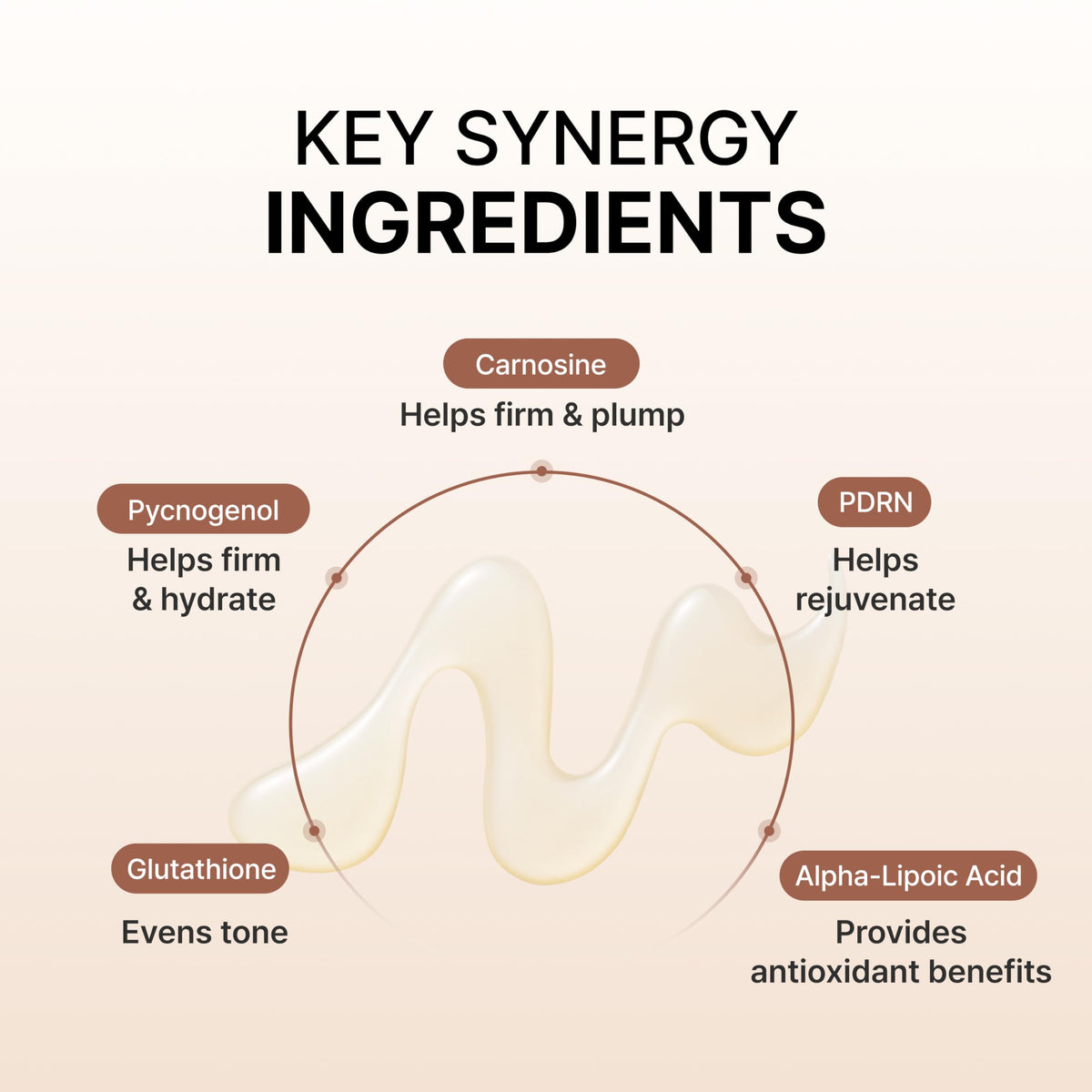 SIORÉ serum applied on skin illustrating smooth spread and instant glow benefit