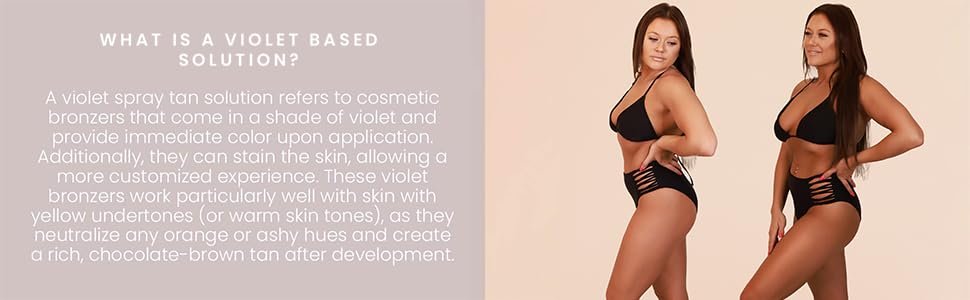 SJOLIE SUNLESS sprayed on model demonstrating even, streak-free bronze