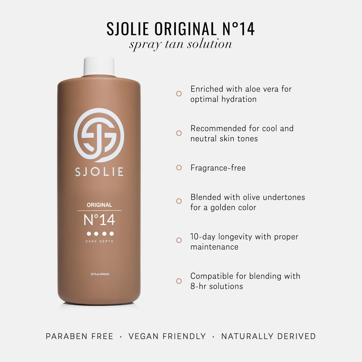 SJOLIE SUNLESS spray texture close-up demonstrating smooth, low-overspray finish