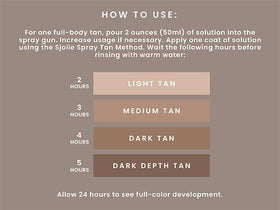 SJOLIE SUNLESS texture swatch on skin showing smooth absorption and natural bronze