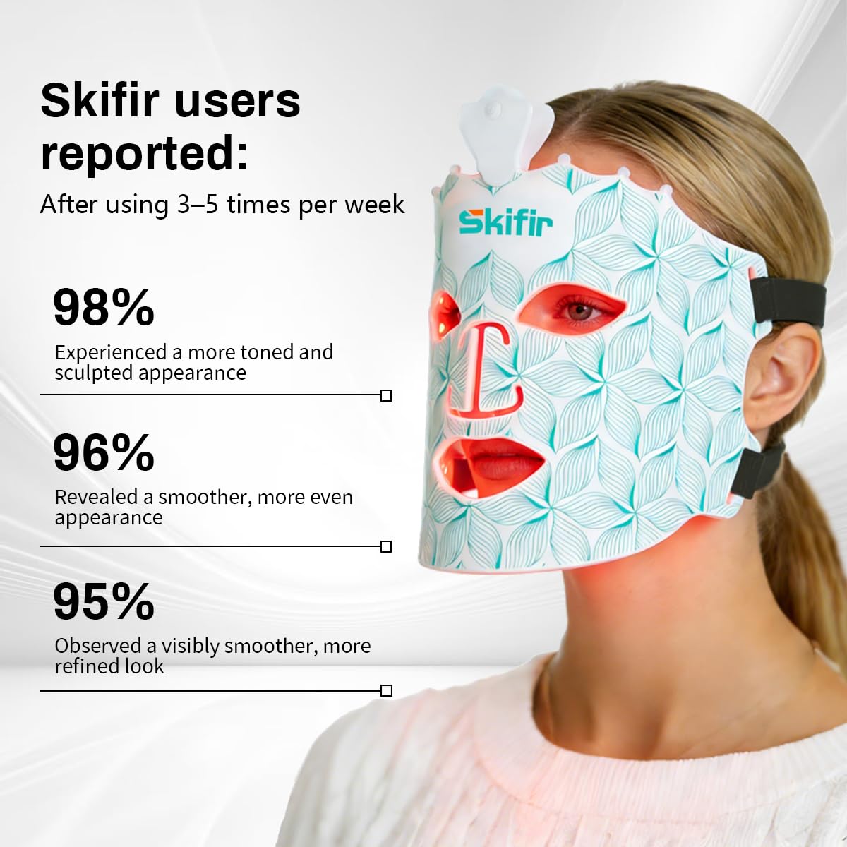 skifir detachable eye shields demonstrating safety and custom fit