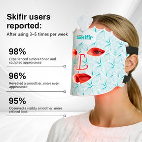 skifir detachable eye shields demonstrating safety and custom fit