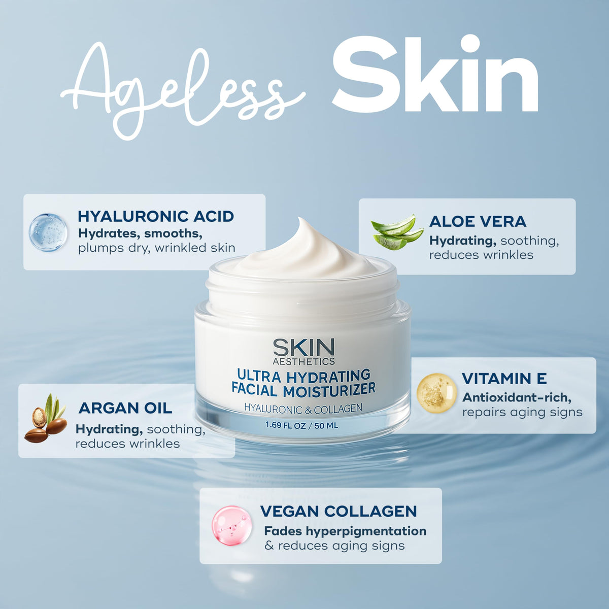 Skin Aesthetics application on hand shows lightweight spreadability benefit
