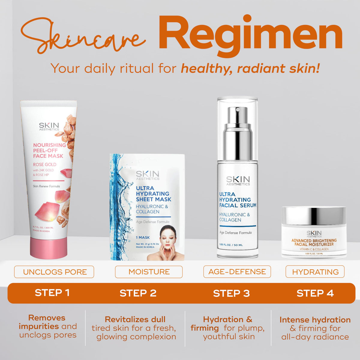 Skin Aesthetics cream on hand demonstrating quick absorption and hydrated finish