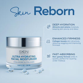 Skin Aesthetics close-up cream texture showing smooth fast absorption