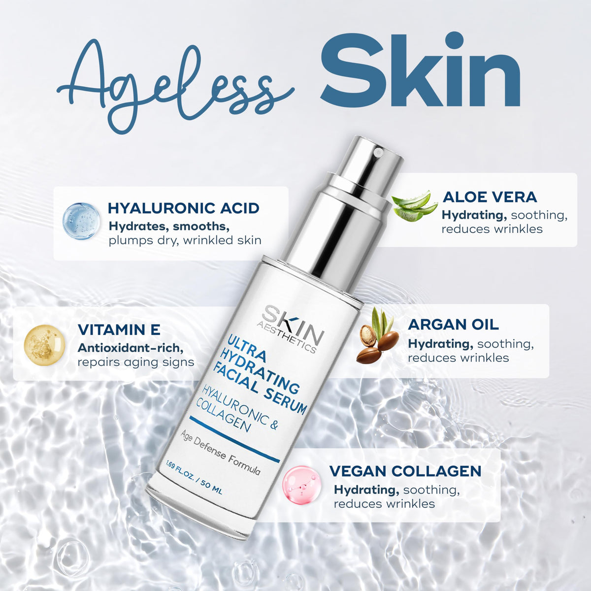 Skin Aesthetics bottle next to common items for scale showing travel-friendly size benefit
