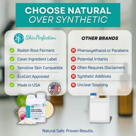 Skin Perfection dropper dispensing a clear sample demonstrating easy dosing control