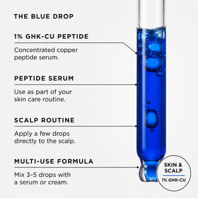 Skin Perfection scalp application demo with dropper targeting hairline for localized care