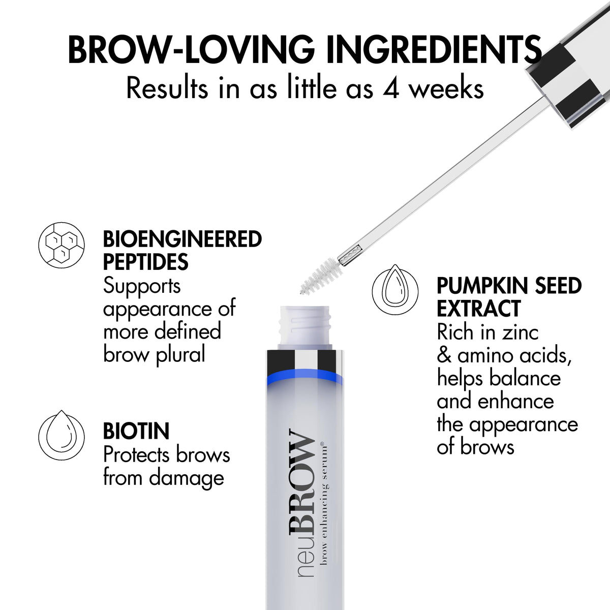 Skin Research Laboratories neuBROW serum texture close-up showing smooth conditioning benefit
