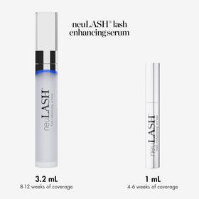 Skin Research Laboratories neulash on bathroom vanity with mirror portraying daily routine compatibility benefit: integrates into nightly care