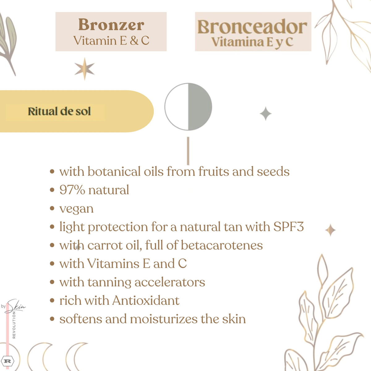 Skin Revolution applying lotion to arm demonstrating even coverage benefit