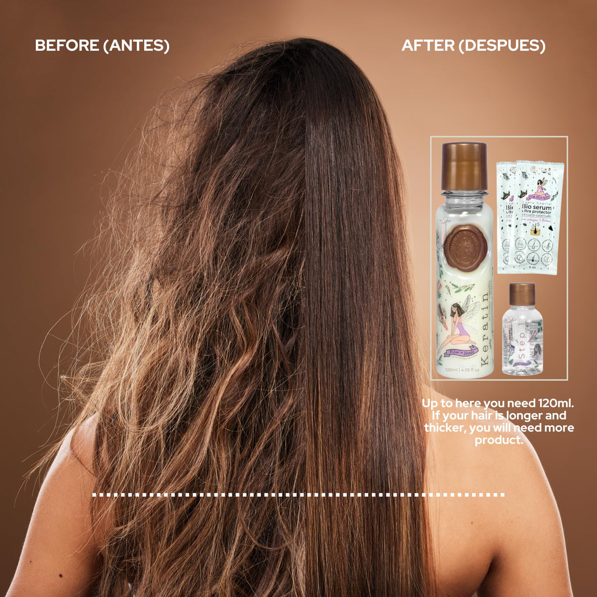 Skin Revolution before and after hair showing reduced frizz and shinier finish
