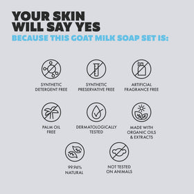 Skin Said Yes close-up of soap bar texture revealing smooth triple-milled surface for gentle cleanse