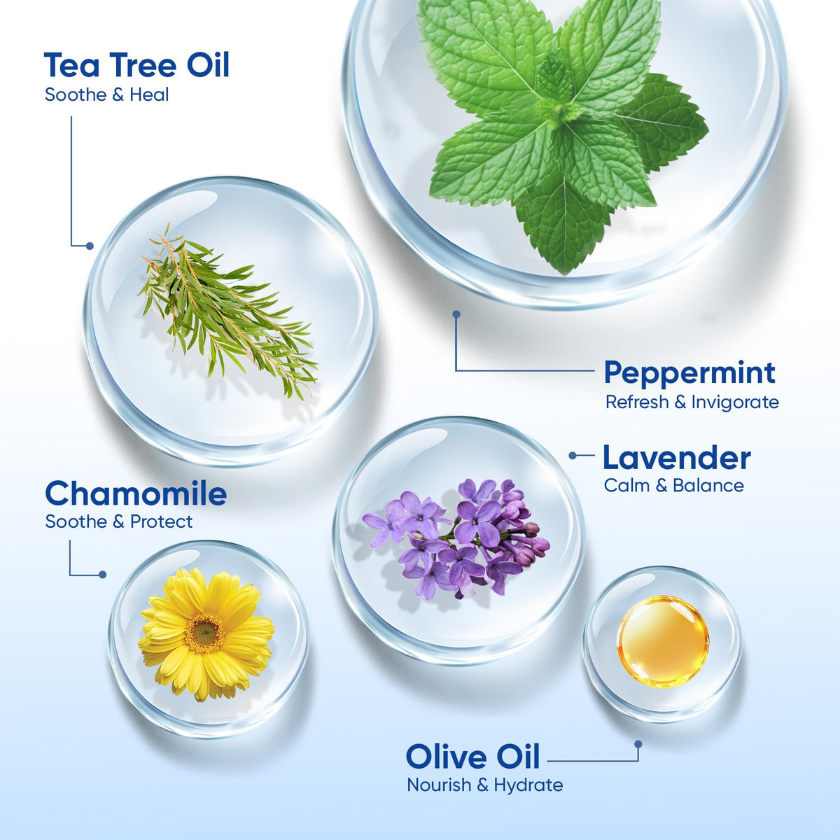 SKIN ULTIMA label close-up highlighting key actives and safety testing benefit