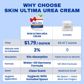 SKIN ULTIMA close-up of cream texture demonstrating rich hydrating formula