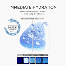 Applying SKIN1004 ampoule under the eye to illustrate targeted hydration and volume benefit