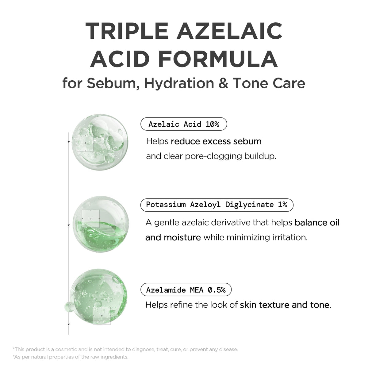 SKIN1004 packaging label detail showing active azelaic information