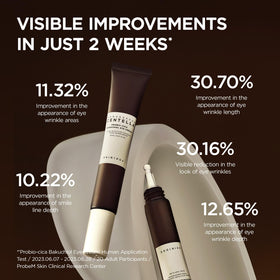 SKIN1004 tube next to ruler to show 20ml compact size and travel-friendly benefit