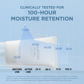SKIN1004 product applied on hand demonstrating lightweight absorbency