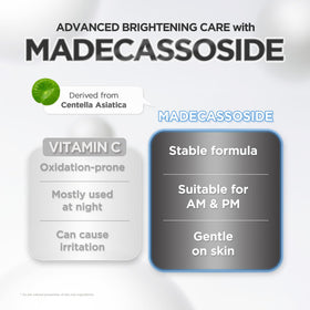 SKIN1004 product label close-up listing niacinamide and tranexamic acid