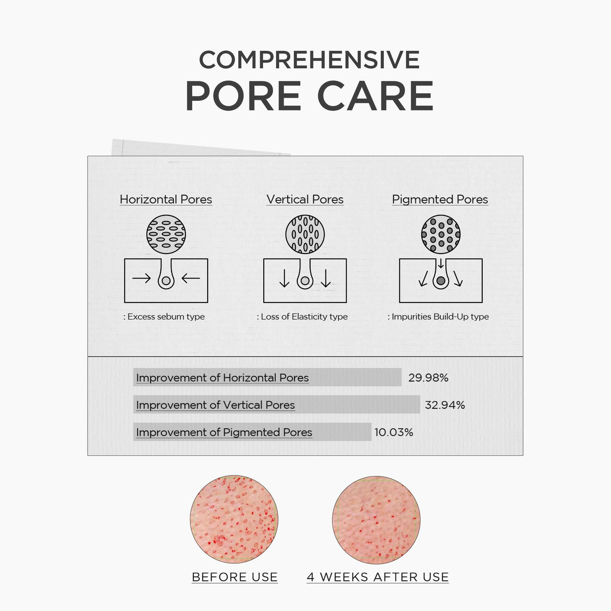 SKIN1004 30ml ampoule next to a coin for scale showing compact travel-friendly size benefit
