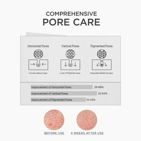 SKIN1004 30ml ampoule next to a coin for scale showing compact travel-friendly size benefit