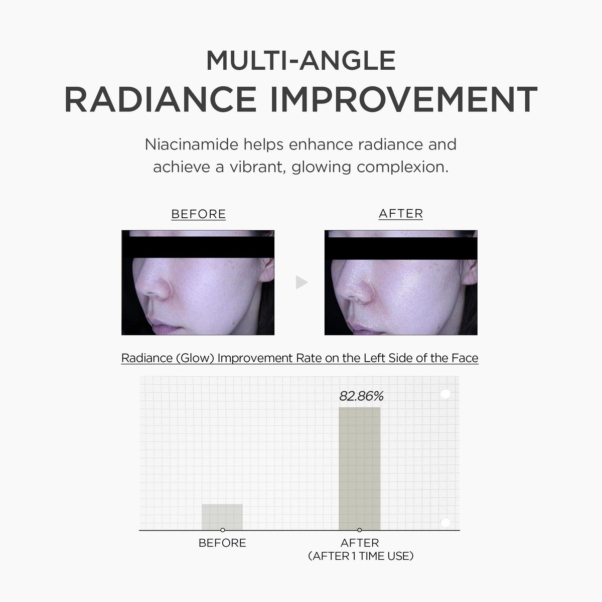 SKIN1004 hand applying ampoule to face showing easy dispensing and smooth absorption benefit