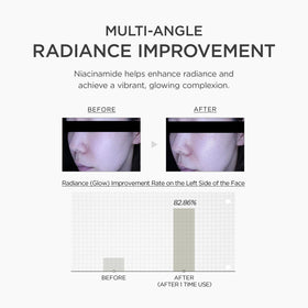 SKIN1004 hand applying ampoule to face showing easy dispensing and smooth absorption benefit