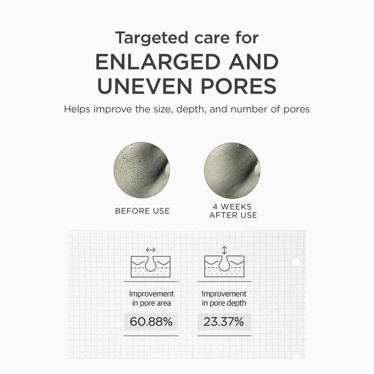 SKIN1004 ingredient panel highlighting Madagascar Centella and tranexamic acid for soothing and tone support