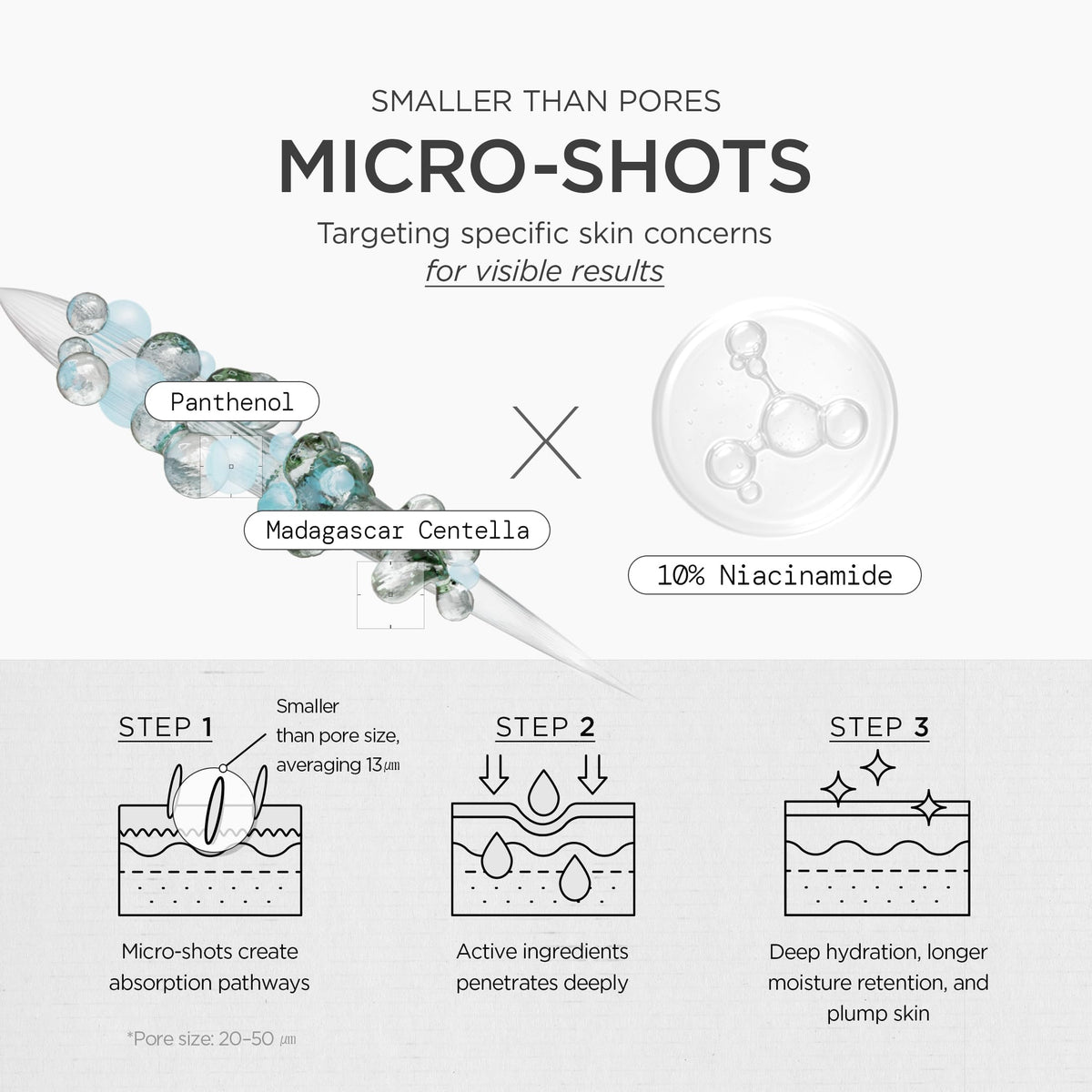 SKIN1004 magnified view of micro-spicules illustrating targeted delivery and enhanced active placement