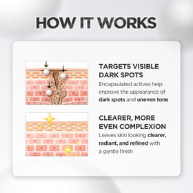 SKIN1004 serum applied on skin demonstrating fast absorption and glow