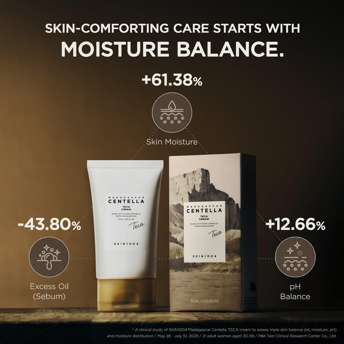 SKIN1004 75ml jar beside a coin for size comparison and travel-ready benefit