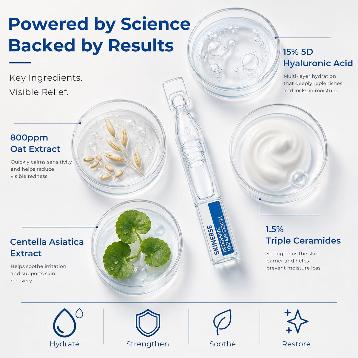 SKINERSE serum texture close-up showing lightweight, fast-absorbing gel for deep hydration