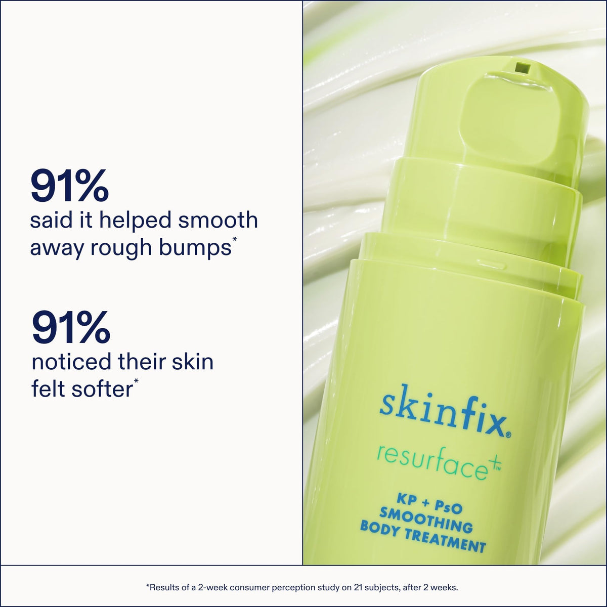 Skinfix applied to arm after shower, demonstrating easy absorption and soothing effect