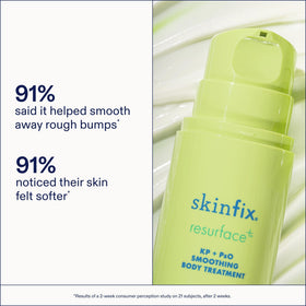 Skinfix applied to arm after shower, demonstrating easy absorption and soothing effect