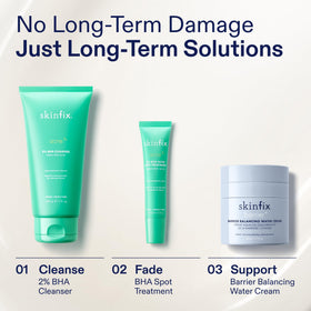 Skinfix before and after illustration demonstrating reduced redness benefit
