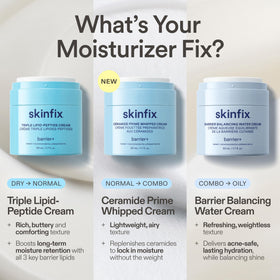 Skinfix jar on bathroom shelf lifestyle shot conveying daily routine convenience