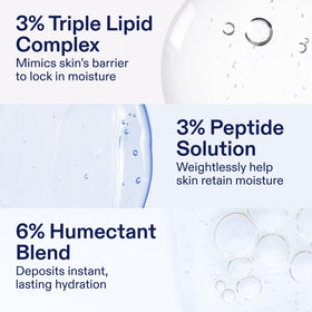 Skinfix product label close-up highlighting peptide and triple-lipid claims