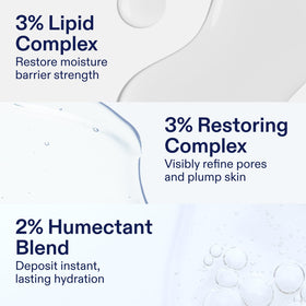 Skinfix gel cream in a layered skincare routine showing compatibility with serums