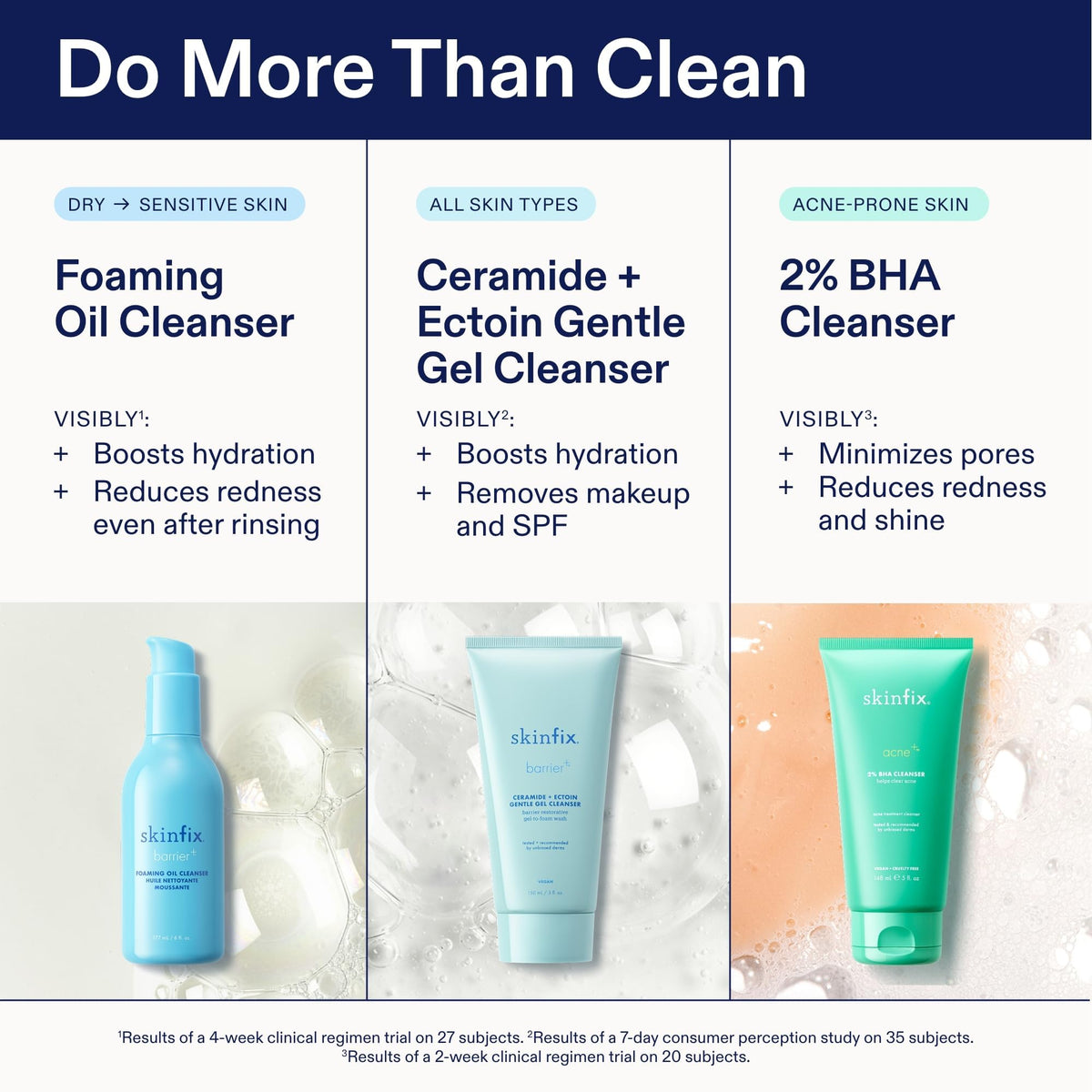 Skinfix label close-up highlighting fragrance-free and clean formulation