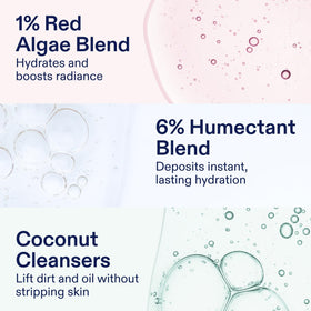 Skinfix 6 oz bottle next to everyday items showing size convenience